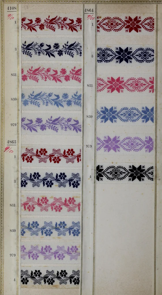 An illustration from [Trims and edgings, 1875, leaf 19