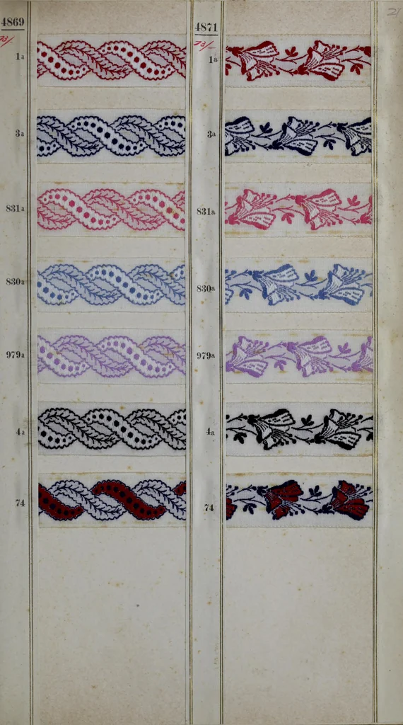 An illustration from [Trims and edgings, 1875, leaf 22