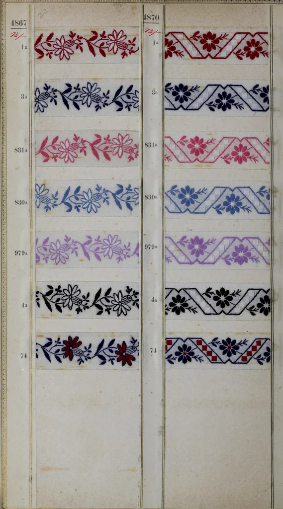 An illustration from [Trims and edgings, 1875, leaf 23