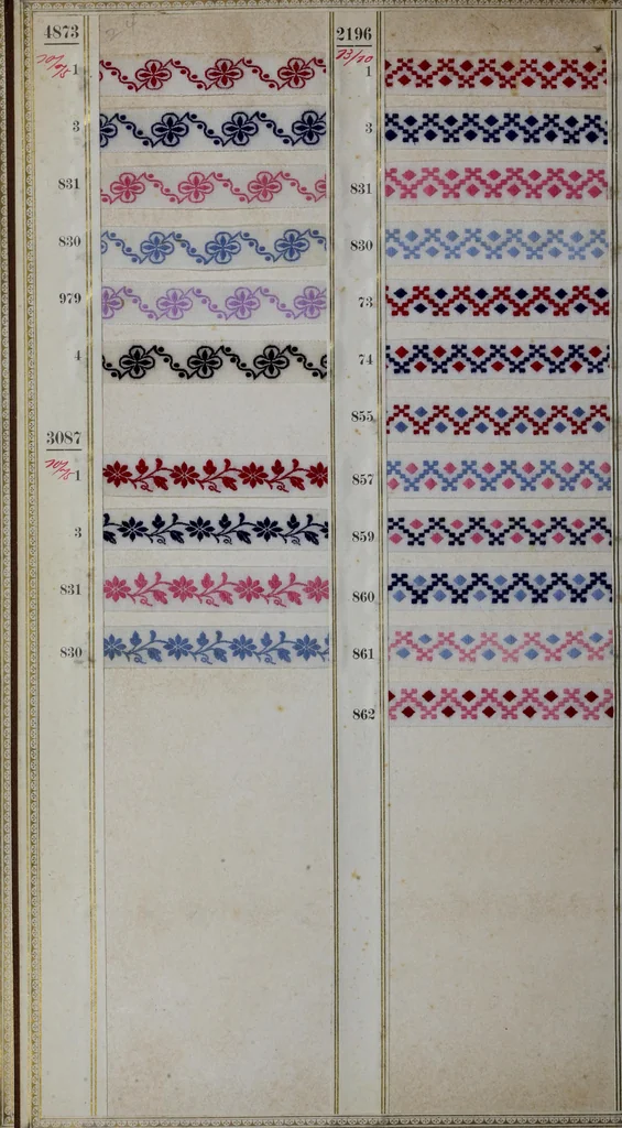 An illustration from [Trims and edgings, 1875, leaf 25