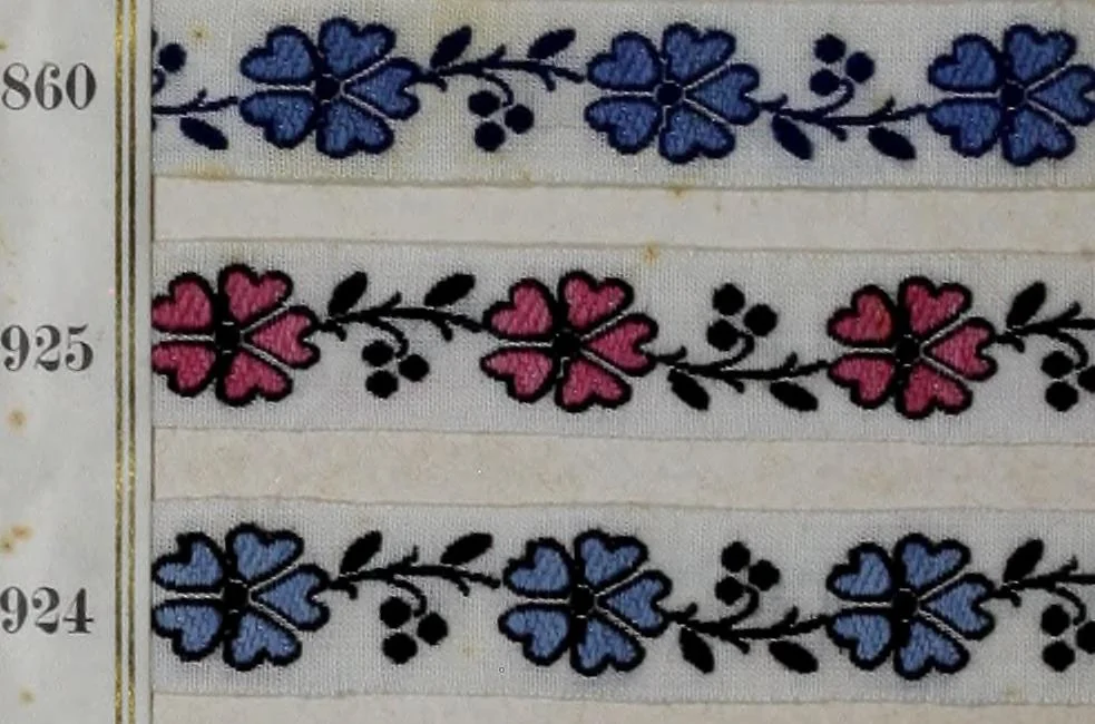 An illustration from [Trims and edgings, 1875, leaf 27