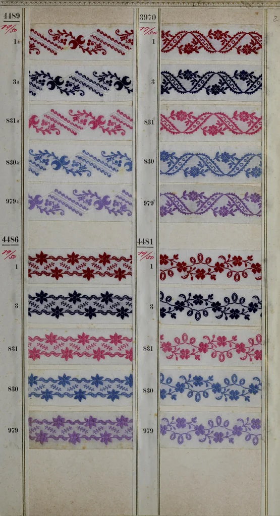 An illustration from [Trims and edgings, 1875, leaf 28