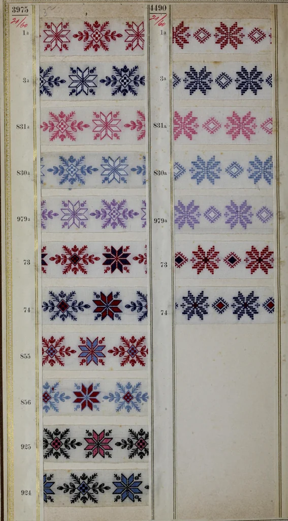 An illustration from [Trims and edgings, 1875, leaf 33