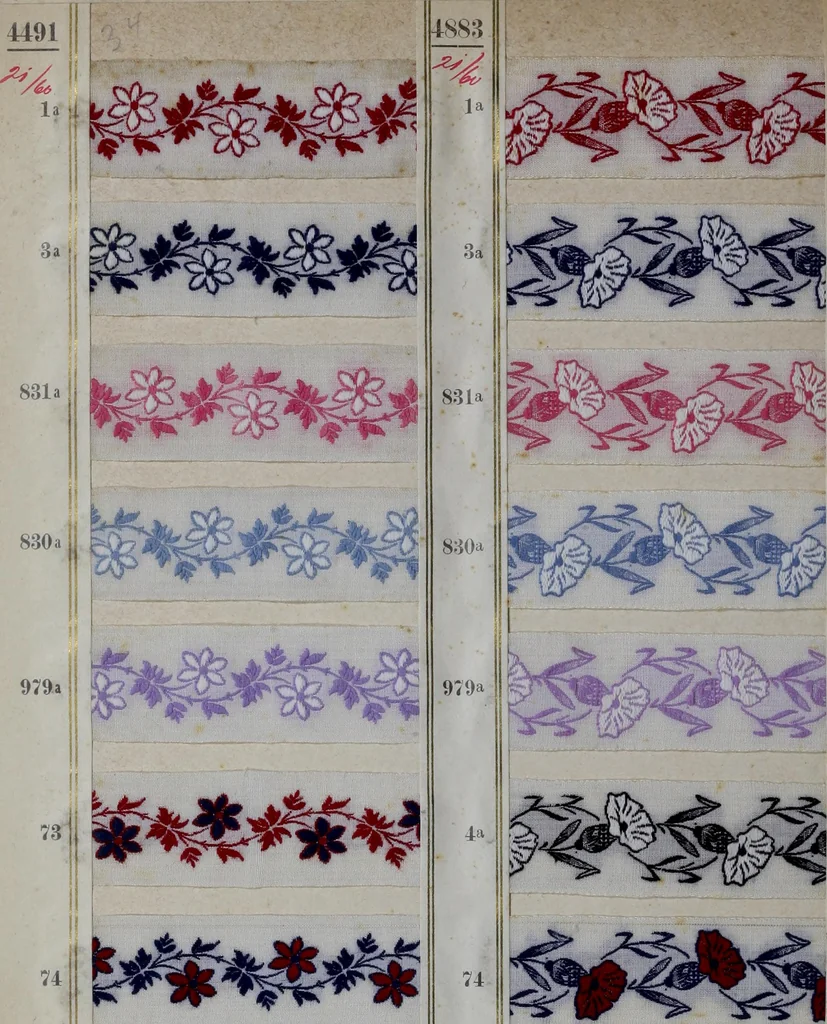 An illustration from [Trims and edgings, 1875, leaf 35