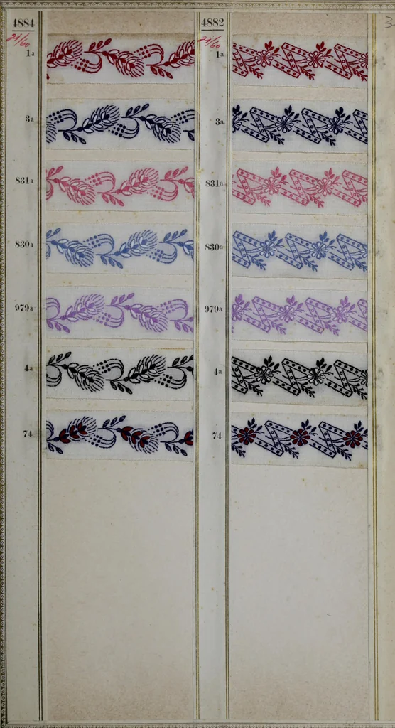 An illustration from [Trims and edgings, 1875, leaf 36