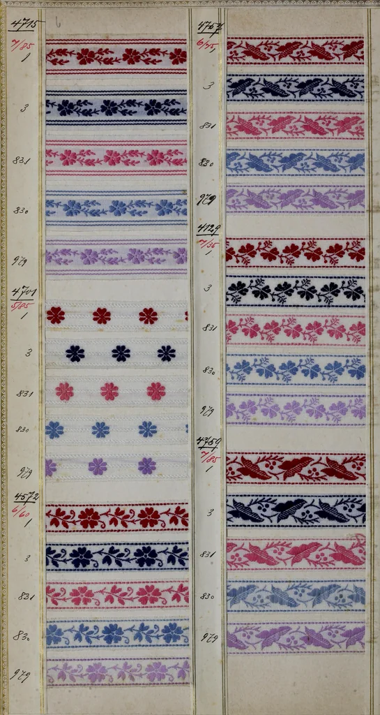 An illustration from [Trims and edgings, 1875, leaf 7