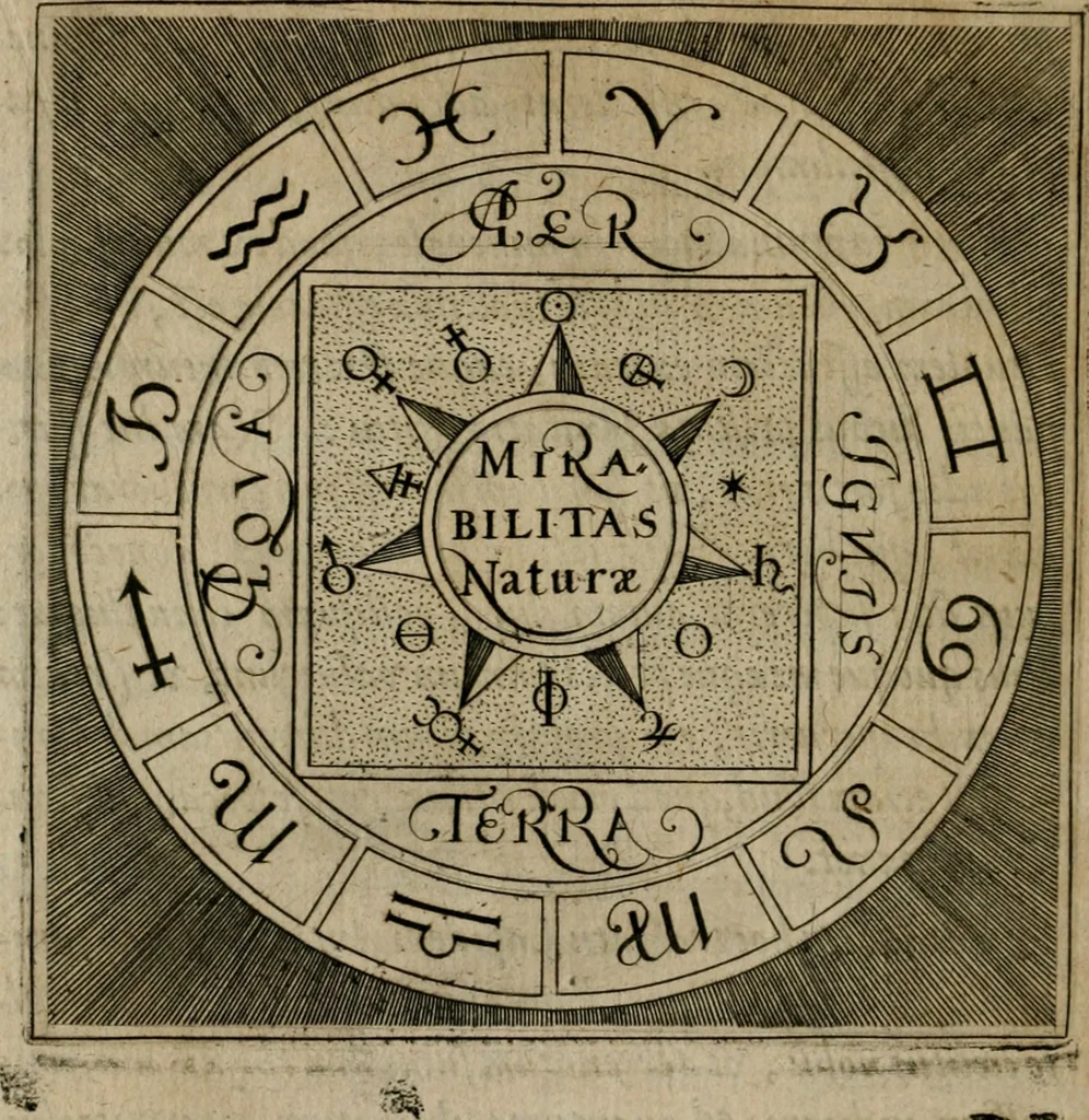 An illustration from Tripvs avrevs, hoc est, Tres tractatvs chymici selectissimi : nempe I. Basilii Valentini ... Practica vna cum 12. clauibus & appendice, ex Germanico; II. Thomæ Nortoni ... Crede mihi, seu, Ordinale, ante annos 140. ab authore scriptum, nunc ex Anglicano manuscripto in Latinum translatum, phrasi cuiusque authoris vt & sententia retenta; III. Cremeri ... Testamentum, hactenus nondum publicatum, 1618, leaf 13