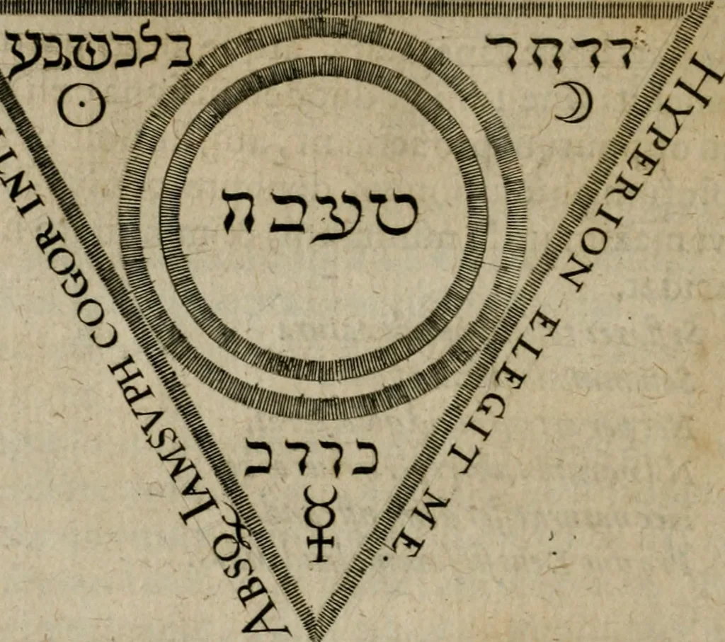 An illustration from Tripvs avrevs, hoc est, Tres tractatvs chymici selectissimi : nempe I. Basilii Valentini ... Practica vna cum 12. clauibus & appendice, ex Germanico; II. Thomæ Nortoni ... Crede mihi, seu, Ordinale, ante annos 140. ab authore scriptum, nunc ex Anglicano manuscripto in Latinum translatum, phrasi cuiusque authoris vt & sententia retenta; III. Cremeri ... Testamentum, hactenus nondum publicatum, 1618, leaf 59