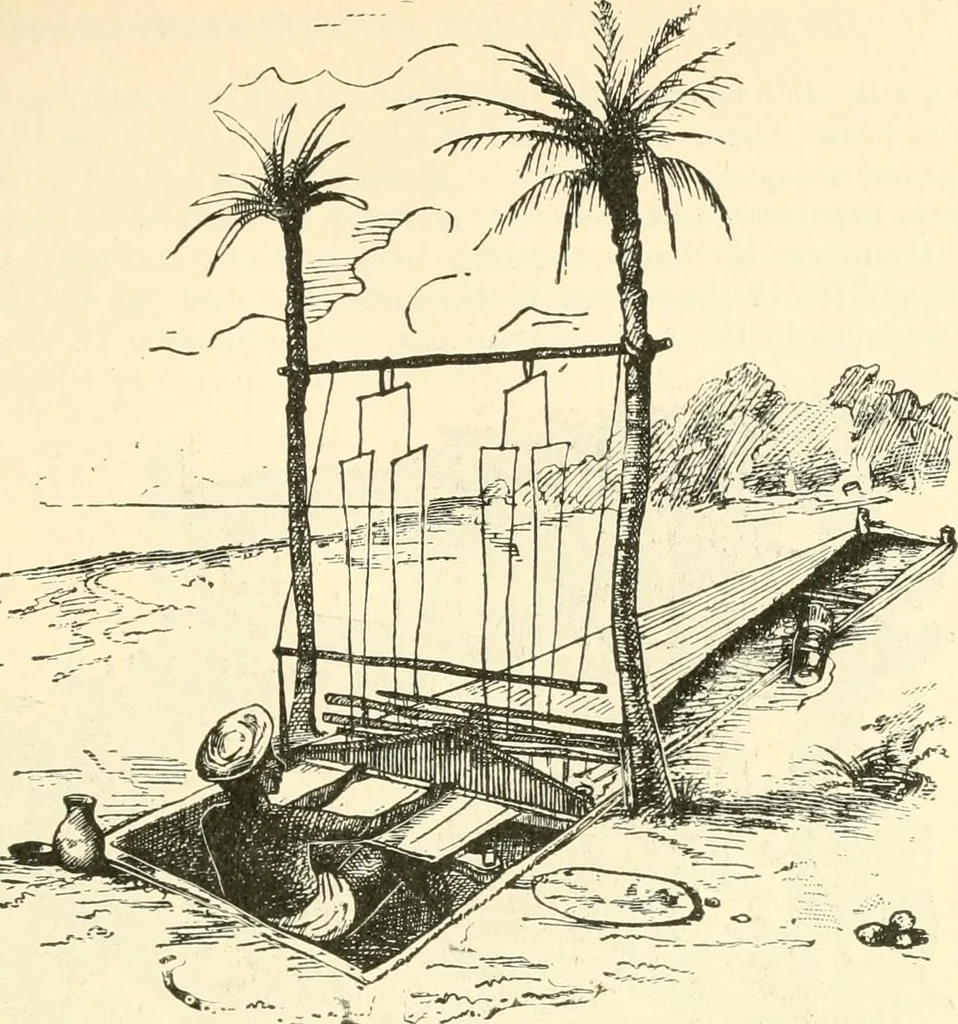 An illustration from Triumphs and wonders of the 19th century, a volume of original, historic and descriptive writings showing the many and marvellous achievements which distinguish an hundred years of material, intellectual, social and moral progress, 1901, leaf 148