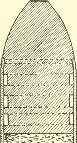 An illustration from Triumphs and wonders of the 19th century, a volume of original, historic and descriptive writings showing the many and marvellous achievements which distinguish an hundred years of material, intellectual, social and moral progress, 1901, leaf 317