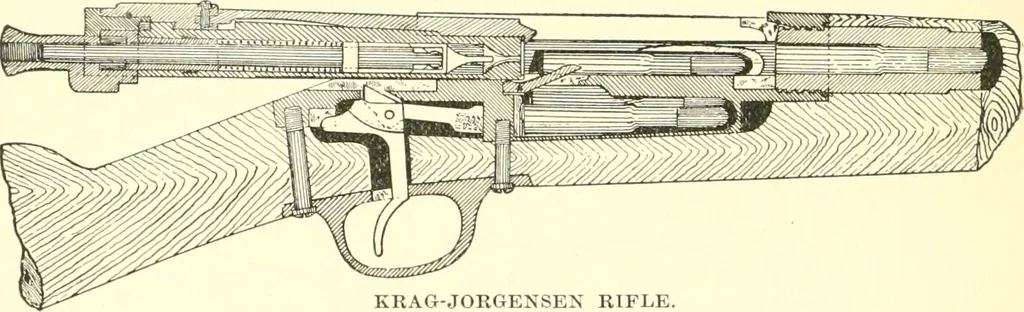An illustration from Triumphs and wonders of the 19th century, a volume of original, historic and descriptive writings showing the many and marvellous achievements which distinguish an hundred years of material, intellectual, social and moral progress, 1901, leaf 327