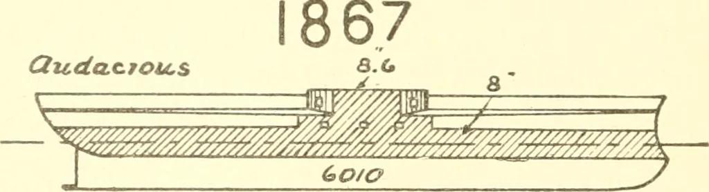 An illustration from Triumphs and wonders of the 19th century, a volume of original, historic and descriptive writings showing the many and marvellous achievements which distinguish an hundred years of material, intellectual, social and moral progress, 1901, leaf 91