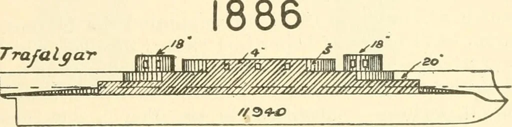 An illustration from Triumphs and wonders of the 19th century, a volume of original, historic and descriptive writings showing the many and marvellous achievements which distinguish an hundred years of material, intellectual, social and moral progress, 1901, leaf 92