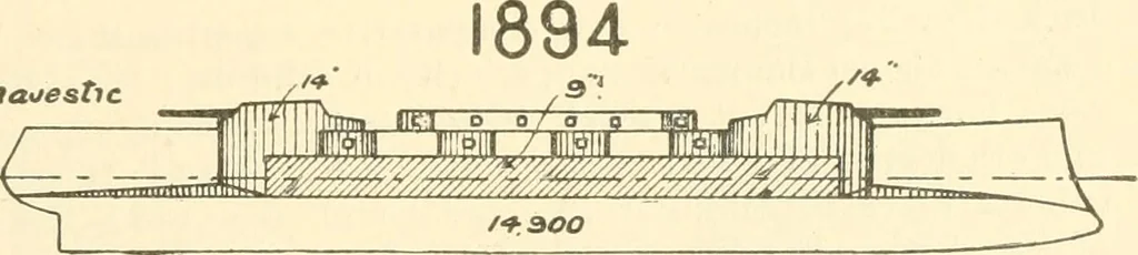 An illustration from Triumphs and wonders of the 19th century, a volume of original, historic and descriptive writings showing the many and marvellous achievements which distinguish an hundred years of material, intellectual, social and moral progress, 1901, leaf 92