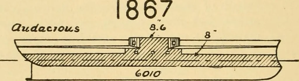 An illustration from Triumphs and wonders of the 19th century, the true mirror of a phenomenal era, a volume of original, entertaining and instructive historic and descriptive writings, showing the many and marvellous achievements which distinguish an hundred years of material, intellectual, social and moral progress .., 1899, leaf 89
