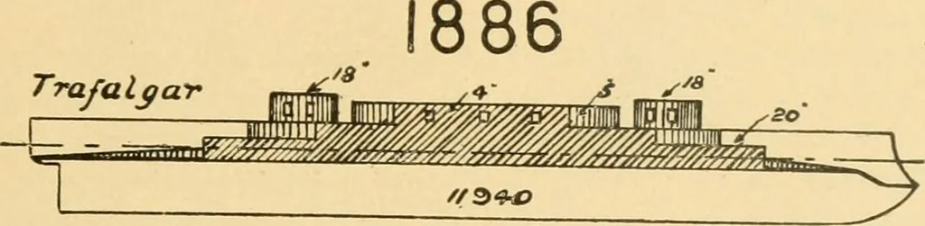 An illustration from Triumphs and wonders of the 19th century, the true mirror of a phenomenal era, a volume of original, entertaining and instructive historic and descriptive writings, showing the many and marvellous achievements which distinguish an hundred years of material, intellectual, social and moral progress .., 1899, leaf 90