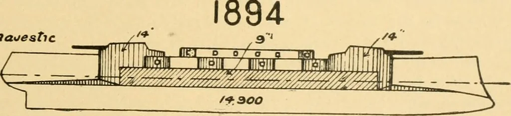 An illustration from Triumphs and wonders of the 19th century, the true mirror of a phenomenal era, a volume of original, entertaining and instructive historic and descriptive writings, showing the many and marvellous achievements which distinguish an hundred years of material, intellectual, social and moral progress .., 1899, leaf 90