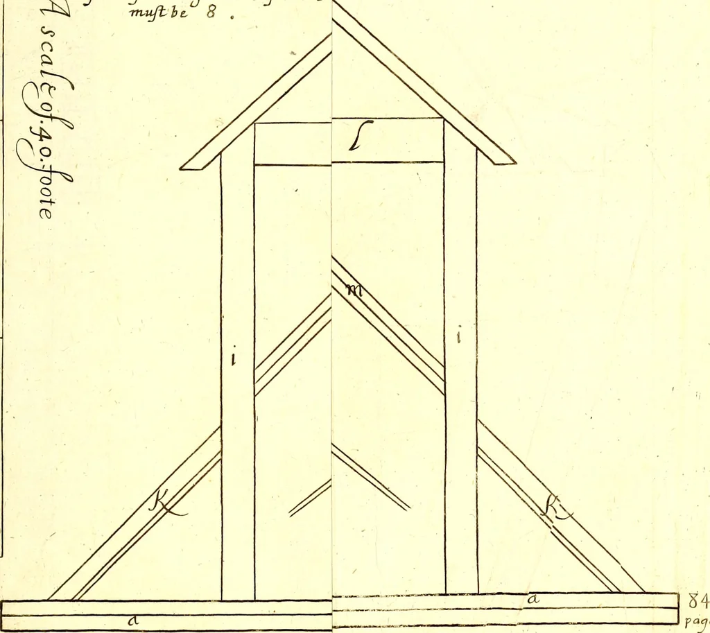 An illustration from A true & exact history of the island of Barbadoes : illustrated with a map of the island, as also the principal trees and plants there, set forth in their due proportions and shapes, drawn out by their several and respective scales : together with the ingenio that makes the sugar, with the plots of the several houses, rooms, and other places, that are used in the whole process of sugar-making ... all cut in copper, 1673, leaf 112