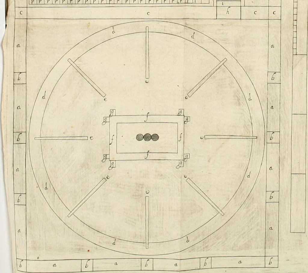 An illustration from A true & exact history of the island of Barbados : illustrated with a mapp of the island, as also the principall trees and plants there, set forth in their due proportions and shapes, drawne out by their severall and respective scales : together with the ingenio that makes the sugar, with the plots of the severall houses, roomes, and other places, that are used in the whole processe of sugar-making ... : all cut in copper, 1657, leaf 123