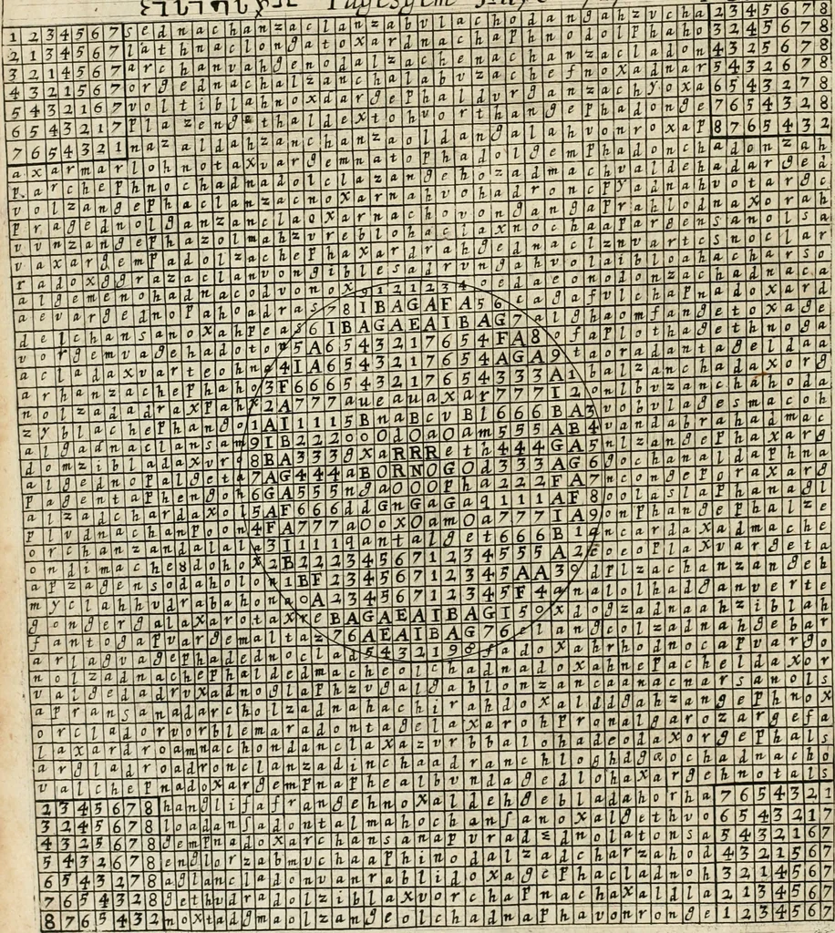 An illustration from A true & faithful relation of what passed for many yeers between Dr. John Dee ... and some spirits : tending (had it succeeded) to a general alteration of most states and kingdomes in the world : his private conferences with Rodolphe Emperor of Germany, Stephen K. of Poland, and divers other princes about it : the particulars of his cause, as it was agitated in the Emperors court, by the Pope's intervention : his banishment and restoration in part : as also the letters of sundry great men and princes (some whereof were present at some of these conferences and apparitions of spirits) to the said D. Dee : out of the original copy, written with Dr. Dees own hand, kept in the library of Sir Tho. Cotton ... : with a preface confirming the reality (as to the point of spirits) of this relation, and shewing the several good uses that a sober Christian may make of all, 1659, leaf 89
