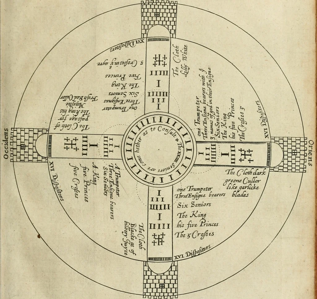 An illustration from A true & faithful relation of what passed for many yeers between Dr. John Dee ... and some spirits : tending (had it succeeded) to a general alteration of most states and kingdomes in the world : his private conferences with Rodolphe Emperor of Germany, Stephen K. of Poland, and divers other princes about it : the particulars of his cause, as it was agitated in the Emperors court, by the Pope's intervention : his banishment and restoration in part : as also the letters of sundry great men and princes (some whereof were present at some of these conferences and apparitions of spirits) to the said D. Dee : out of the original copy, written with Dr. Dees own hand, kept in the library of Sir Tho. Cotton ... : with a preface confirming the reality (as to the point of spirits) of this relation, and shewing the several good uses that a sober Christian may make of all, 1659, leaf 90