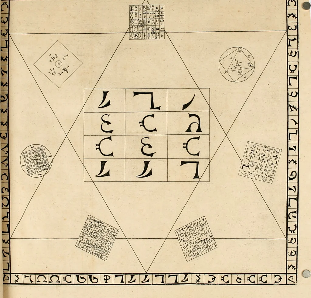 An illustration from A true & faithful relation of what passed for many yeers between Dr. John Dee ... and some spirits : tending (had it succeeded) to a general alteration of most states and kingdomes in the world : his private conferences with Rodolphe Emperor of Germany, Stephen K. of Poland, and divers other princes about it : the particulars of his cause, as it was agitated in the Emperors court, by the Pope's intervention : his banishment and restoration in part : as also the letters of sundry great men and princes (some whereof were present at some of these conferences and apparitions of spirits) to the said D. Dee : out of the original copy, written with Dr. Dees own hand, kept in the library of Sir Tho. Cotton ... : with a preface confirming the reality (as to the point of spirits) of this relation, and shewing the several good uses that a sober Christian may make of all, 1659, leaf 93