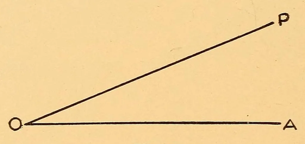 An illustration from T. Sundara Row's Geometric exercises in paper folding, 1905, leaf 108