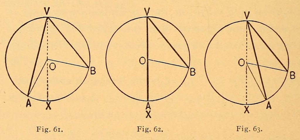 An illustration from T. Sundara Row's Geometric exercises in paper folding, 1905, leaf 126