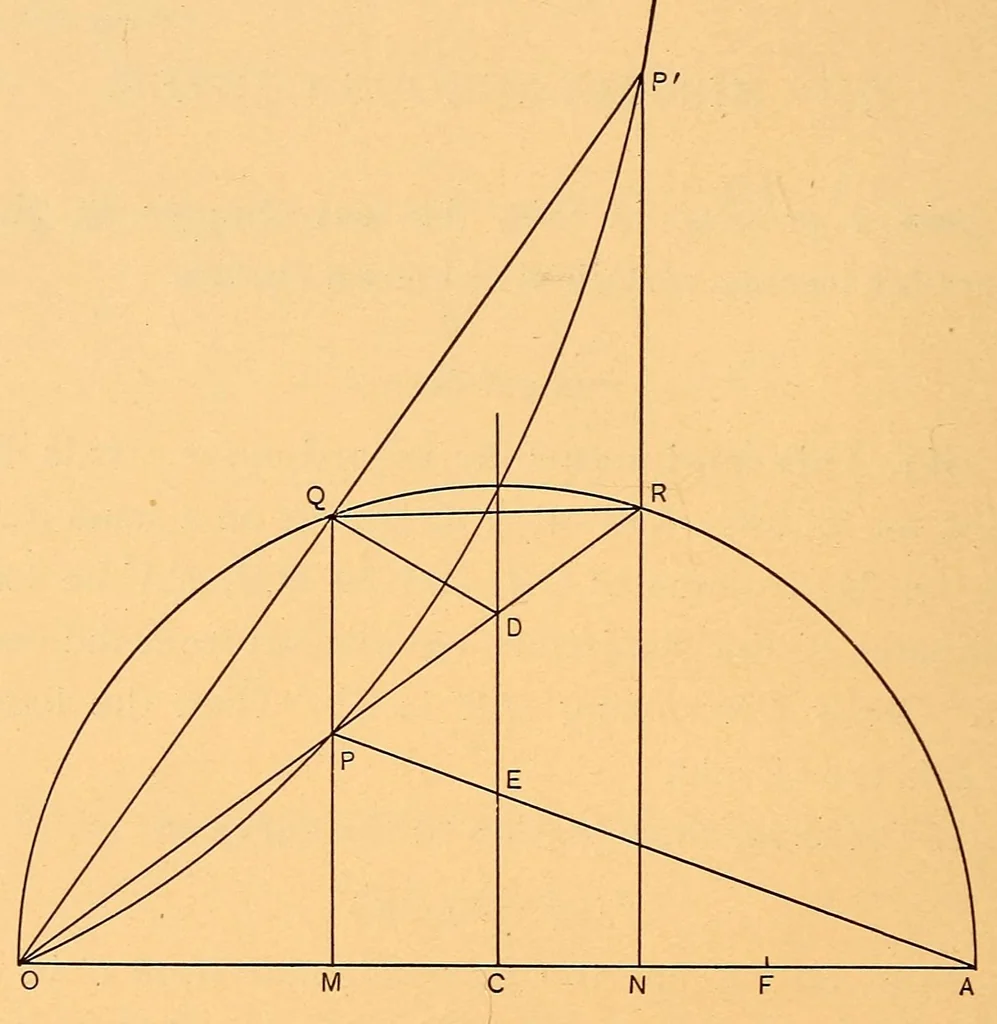 An illustration from T. Sundara Row's Geometric exercises in paper folding, 1905, leaf 152