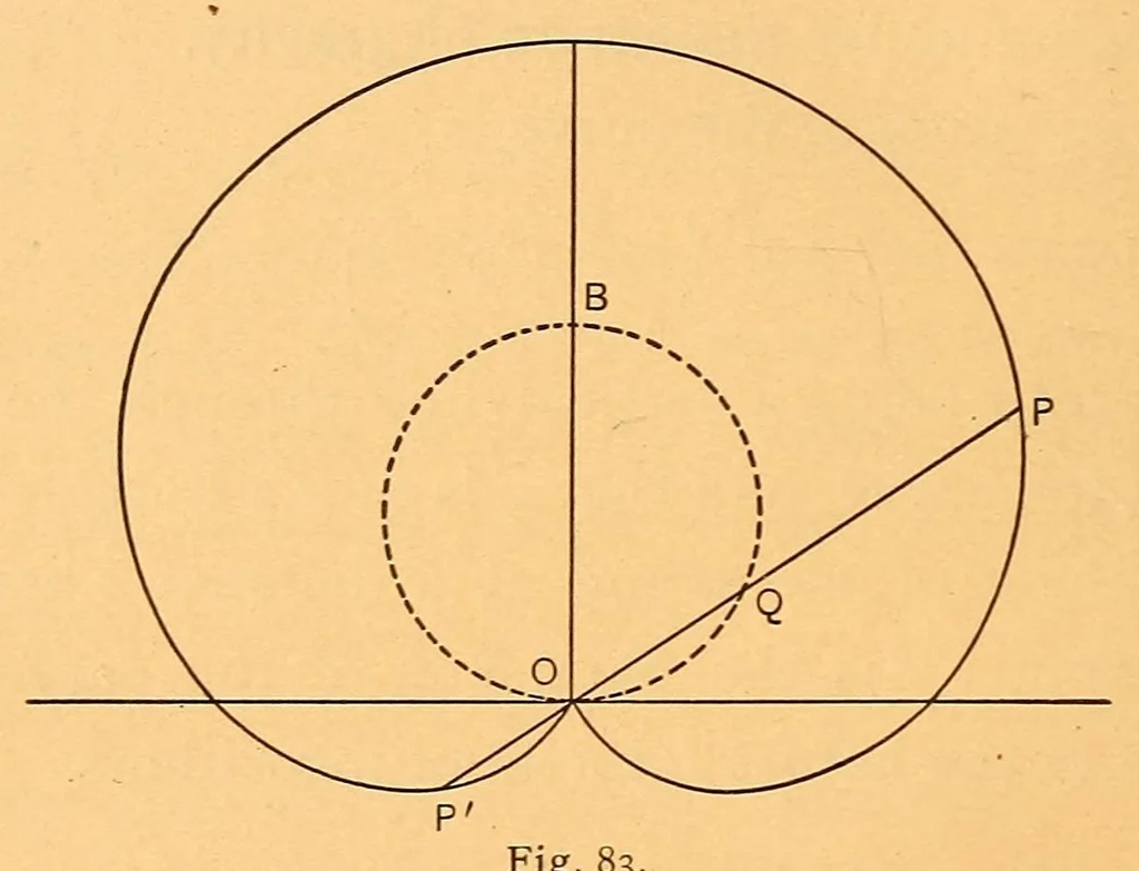An illustration from T. Sundara Row's Geometric exercises in paper folding, 1905, leaf 162