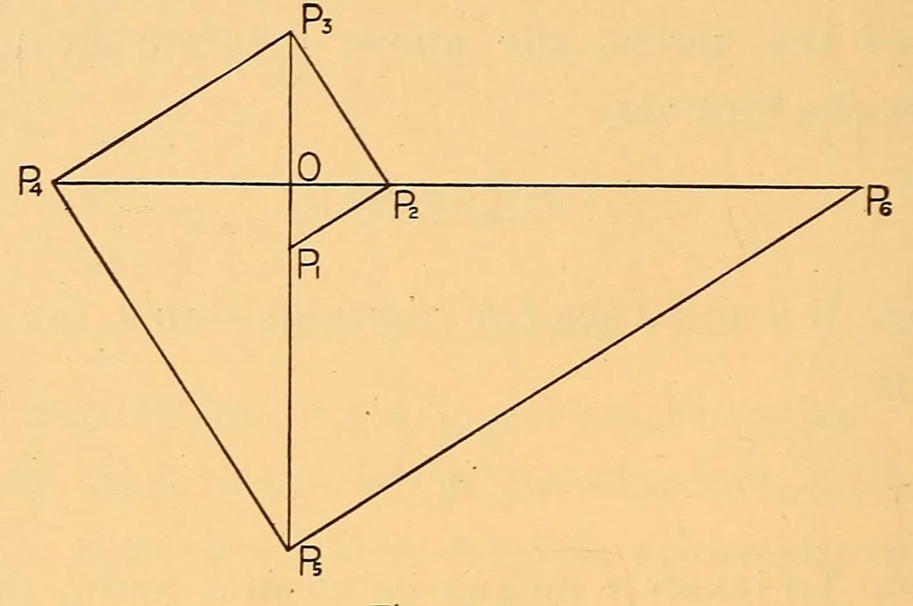 An illustration from T. Sundara Row's Geometric exercises in paper folding, 1905, leaf 74