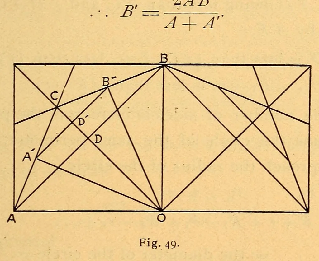An illustration from T. Sundara Row's Geometric exercises in paper folding, 1905, leaf 93