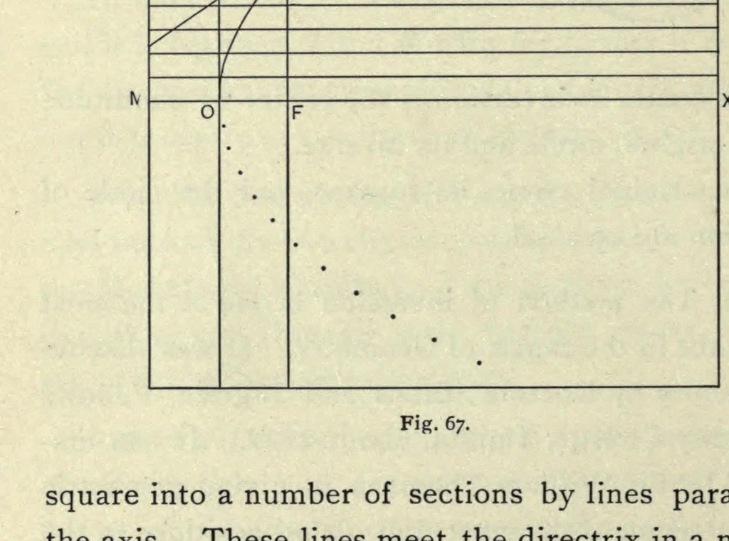 An illustration from T. Sundara Row's Geometric exercises in paper folding;, 1901, leaf 136