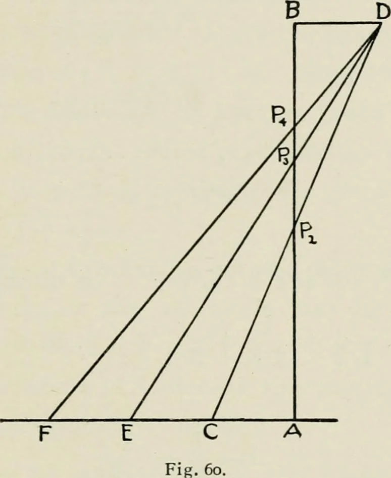 An illustration from T. Sundara Row's geometric exercises in paper folding. Edited and rev. by Wooster Woodruff Beman and David Eugene Smith, 1901, leaf 112