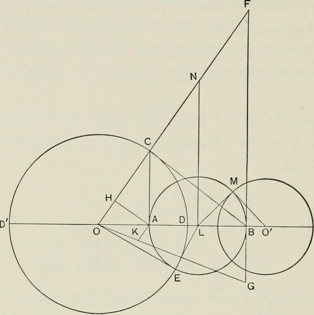An illustration from T. Sundara Row's geometric exercises in paper folding. Edited and rev. by Wooster Woodruff Beman and David Eugene Smith, 1901, leaf 129