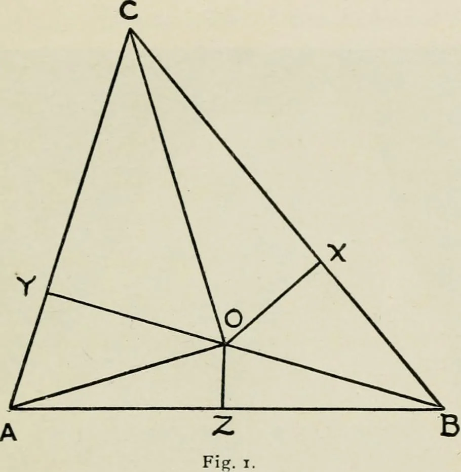 An illustration from T. Sundara Row's geometric exercises in paper folding. Edited and rev. by Wooster Woodruff Beman and David Eugene Smith, 1901, leaf 14