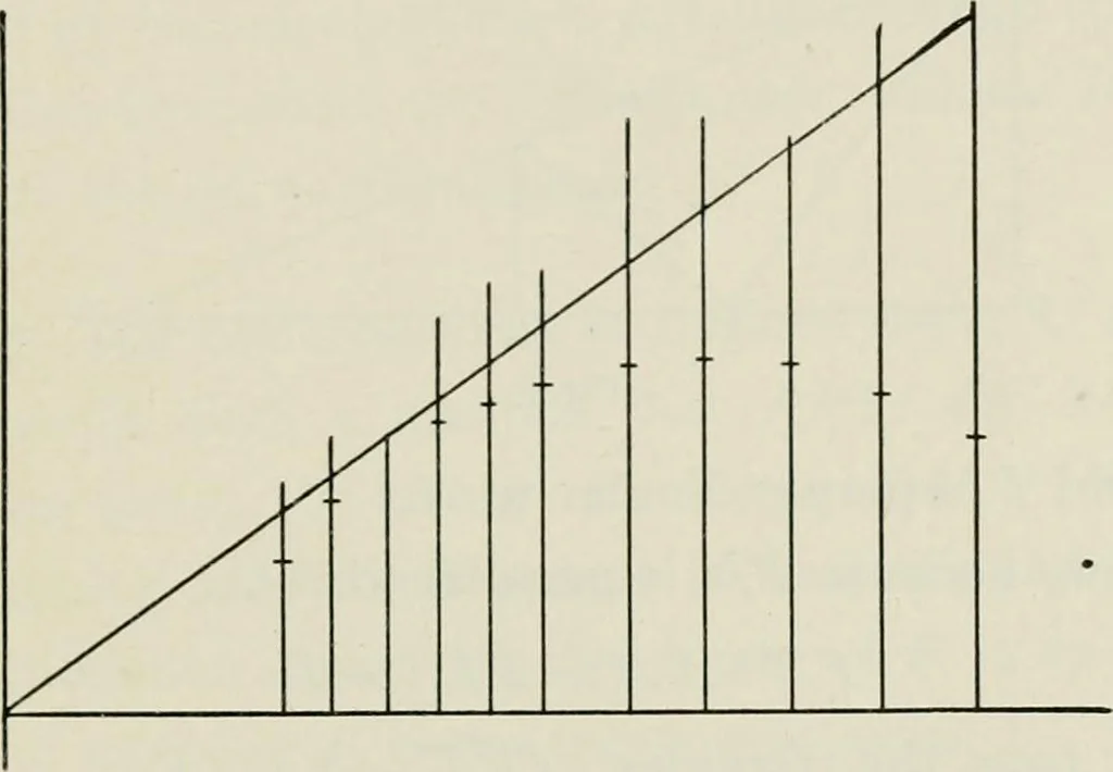 An illustration from T. Sundara Row's geometric exercises in paper folding. Edited and rev. by Wooster Woodruff Beman and David Eugene Smith, 1901, leaf 144