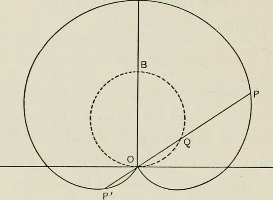 An illustration from T. Sundara Row's geometric exercises in paper folding. Edited and rev. by Wooster Woodruff Beman and David Eugene Smith, 1901, leaf 161