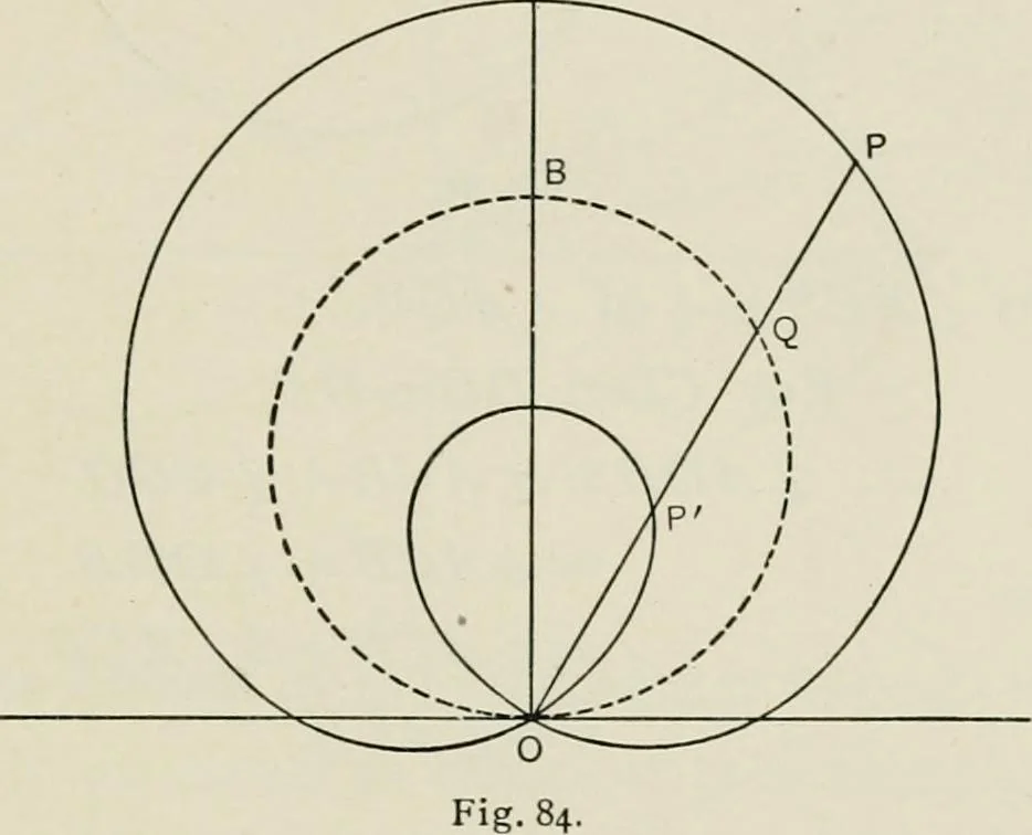 An illustration from T. Sundara Row's geometric exercises in paper folding. Edited and rev. by Wooster Woodruff Beman and David Eugene Smith, 1901, leaf 162