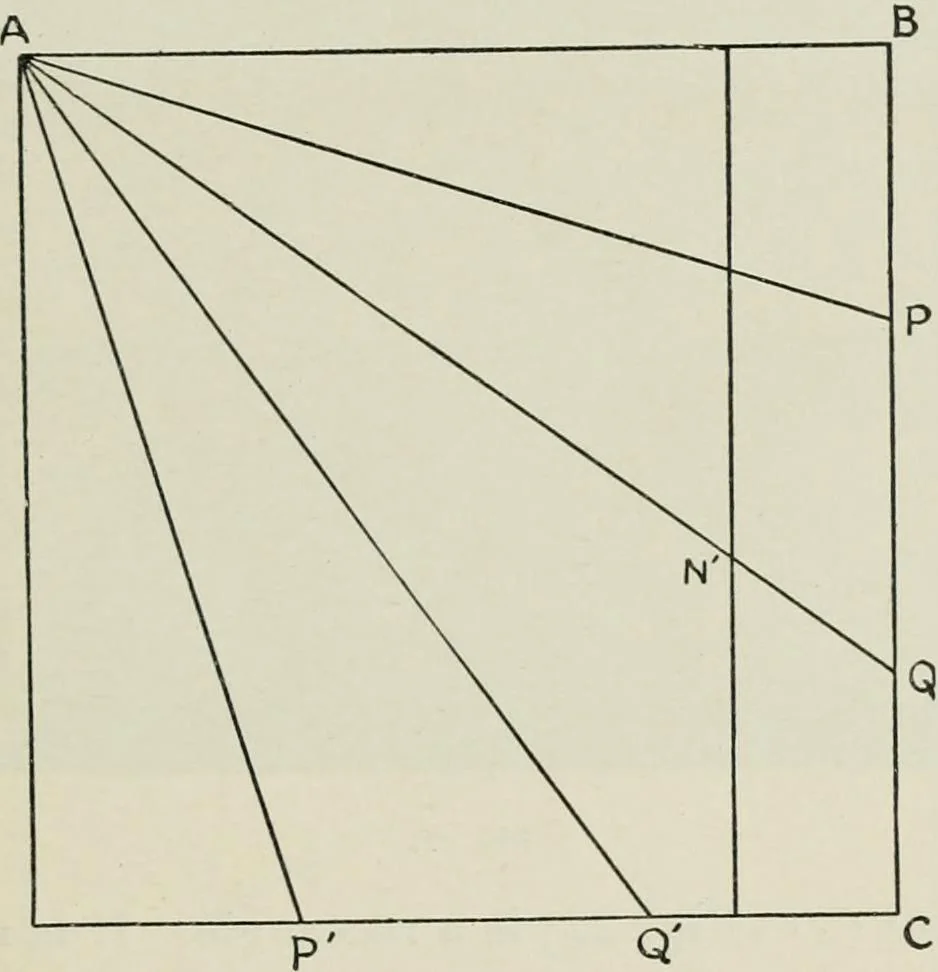 An illustration from T. Sundara Row's geometric exercises in paper folding. Edited and rev. by Wooster Woodruff Beman and David Eugene Smith, 1901, leaf 42