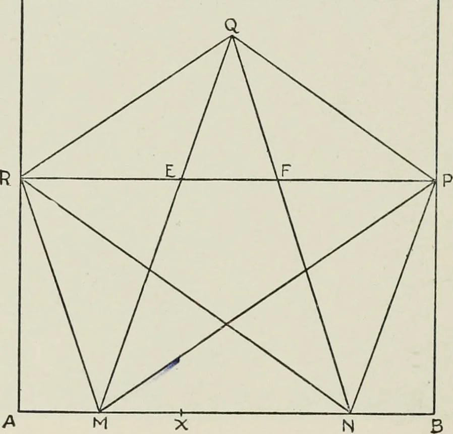 An illustration from T. Sundara Row's geometric exercises in paper folding. Edited and rev. by Wooster Woodruff Beman and David Eugene Smith, 1901, leaf 49