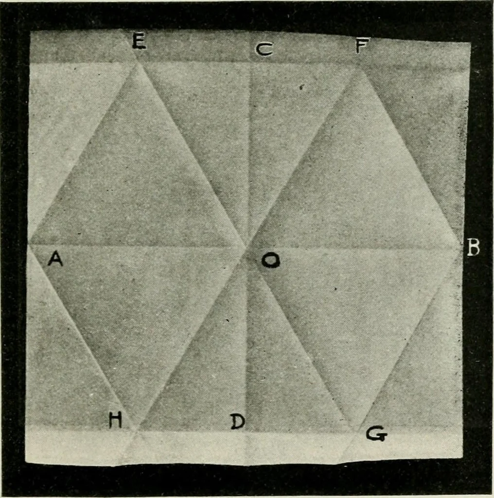 An illustration from T. Sundara Row's geometric exercises in paper folding. Edited and rev. by Wooster Woodruff Beman and David Eugene Smith, 1901, leaf 54