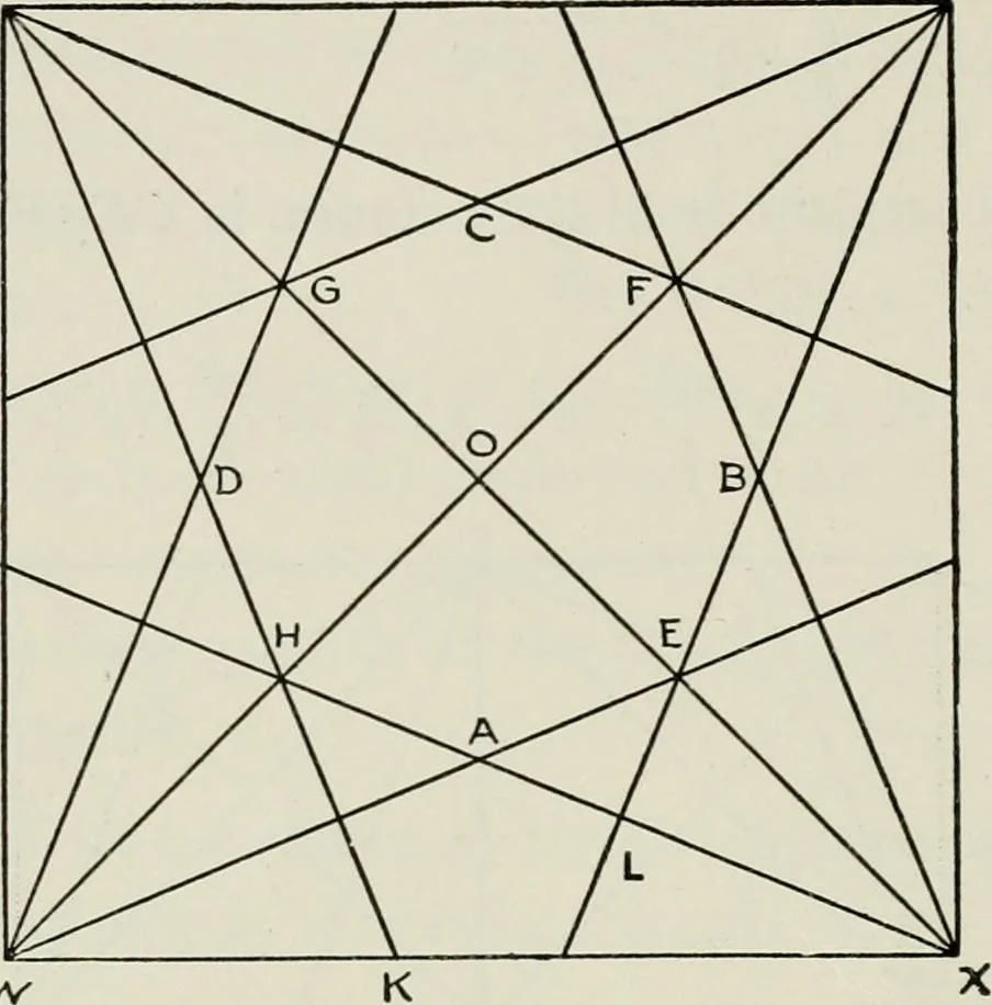 An illustration from T. Sundara Row's geometric exercises in paper folding. Edited and rev. by Wooster Woodruff Beman and David Eugene Smith, 1901, leaf 61