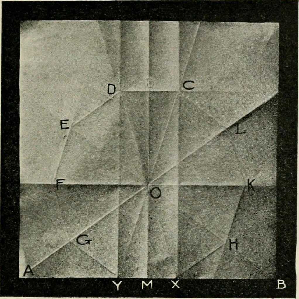 An illustration from T. Sundara Row's geometric exercises in paper folding. Edited and rev. by Wooster Woodruff Beman and David Eugene Smith, 1901, leaf 68