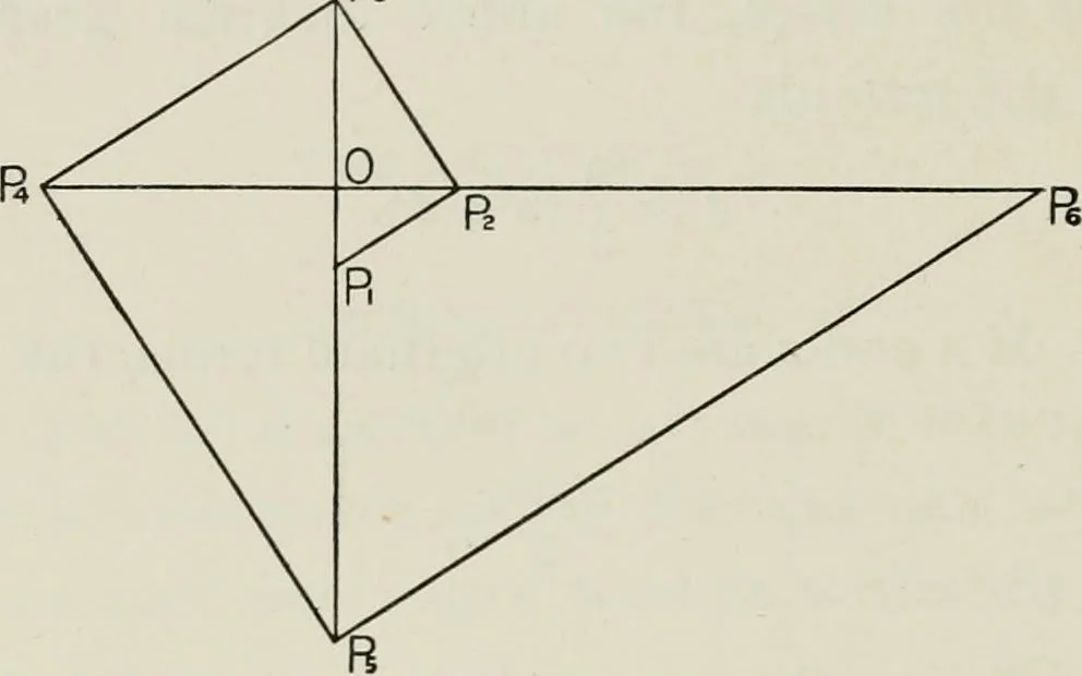 An illustration from T. Sundara Row's geometric exercises in paper folding. Edited and rev. by Wooster Woodruff Beman and David Eugene Smith, 1901, leaf 73