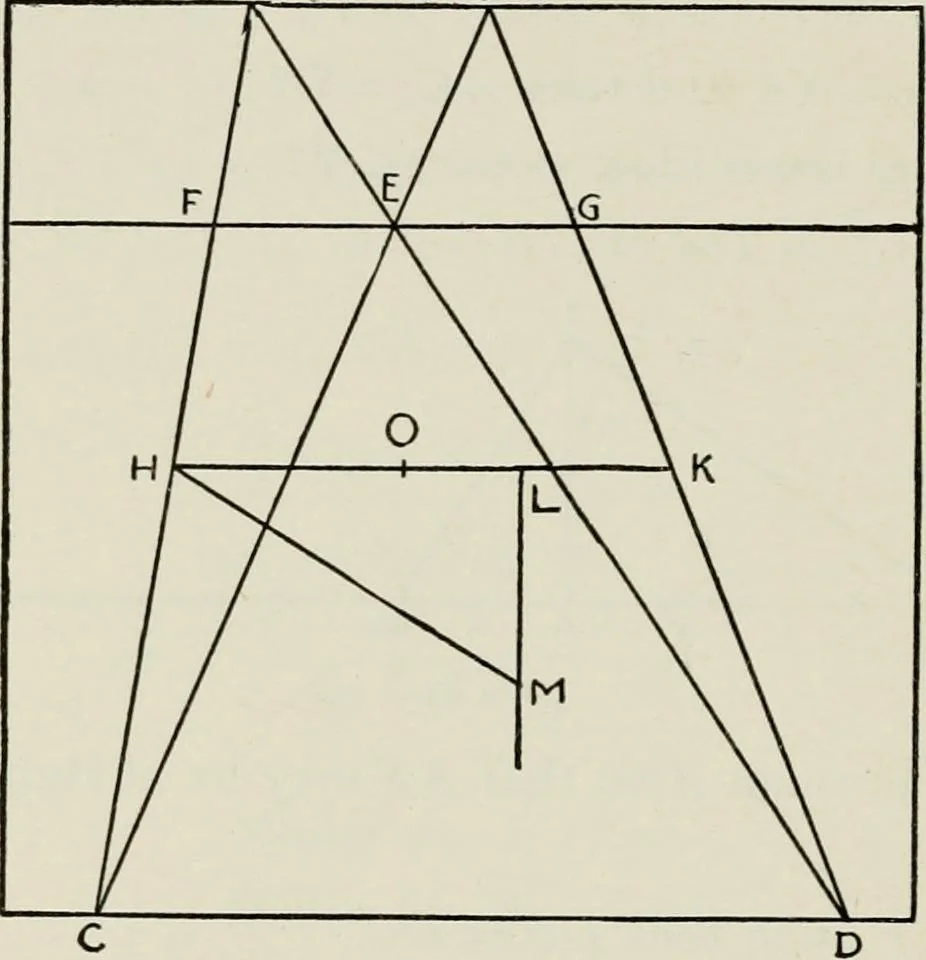 An illustration from T. Sundara Row's geometric exercises in paper folding. Edited and rev. by Wooster Woodruff Beman and David Eugene Smith, 1901, leaf 79