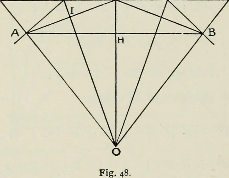 An illustration from T. Sundara Row's geometric exercises in paper folding. Edited and rev. by Wooster Woodruff Beman and David Eugene Smith, 1901, leaf 89