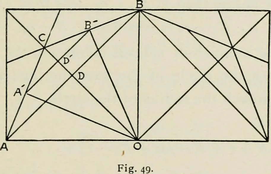 An illustration from T. Sundara Row's geometric exercises in paper folding. Edited and rev. by Wooster Woodruff Beman and David Eugene Smith, 1901, leaf 92