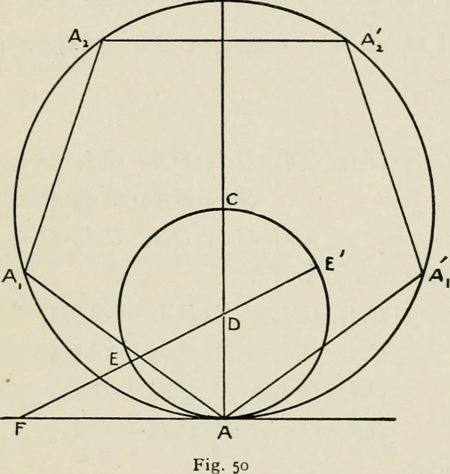 An illustration from T. Sundara Row's geometric exercises in paper folding. Edited and rev. by Wooster Woodruff Beman and David Eugene Smith, 1901, leaf 96