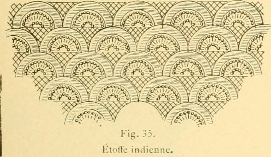 An illustration from Étude des ornements : première partie : dauphins-écailles-bucrânes-grecques-guirlandes-flots grecs, 1896, leaf 70